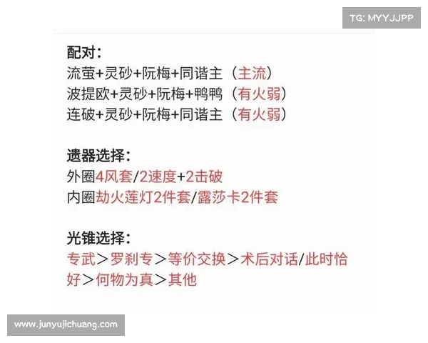 新手与资深玩家职业选择全面指南助你轻松上手与进阶