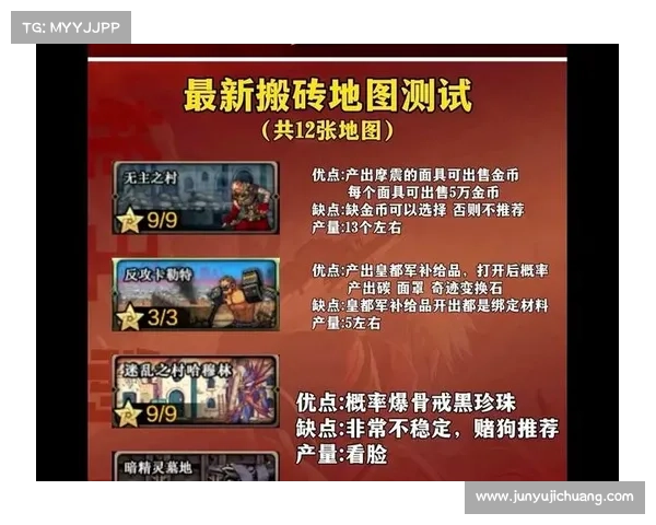 地下城与勇士新职业特色分析与玩法创新探索 地下城与勇士新职业特色分析与玩法创新探索