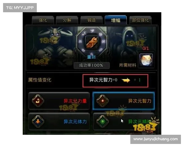 地下城与勇士强化机制深度解析与关键要素全面剖析