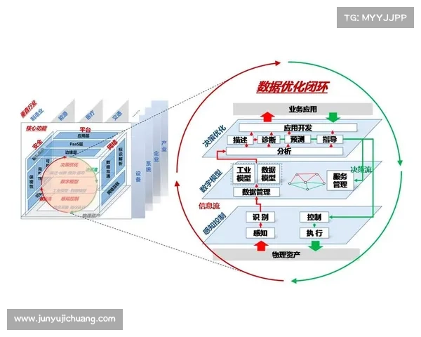 如何制定卧龙凤雏最佳策略布局以实现优势全面突破与决策优化